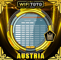 PREDIKSI TOGEL AUSTRIA 02 DES 2025 WIFITOTO