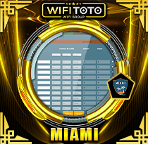 PREDIKSI TOGEL MIAMI 02 DES 2025 WIFITOTO