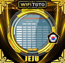 PREDIKSI TOGEL JEJU-LOTTO 02 DES 2025 WIFITOTO