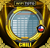 PREDIKSI TOGEL CHILE 02 DES 2025 WIFITOTO