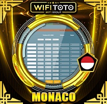 PREDIKSI TOGEL MONACO 03 DES 2025 WIFITOTO
