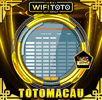 PREDIKSI TOGEL TOTOMACAU-4D-P2 02 DES 2025 WIFITOTO