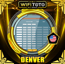 PREDIKSI TOGEL DENVER 02 DES 2025 WIFITOTO